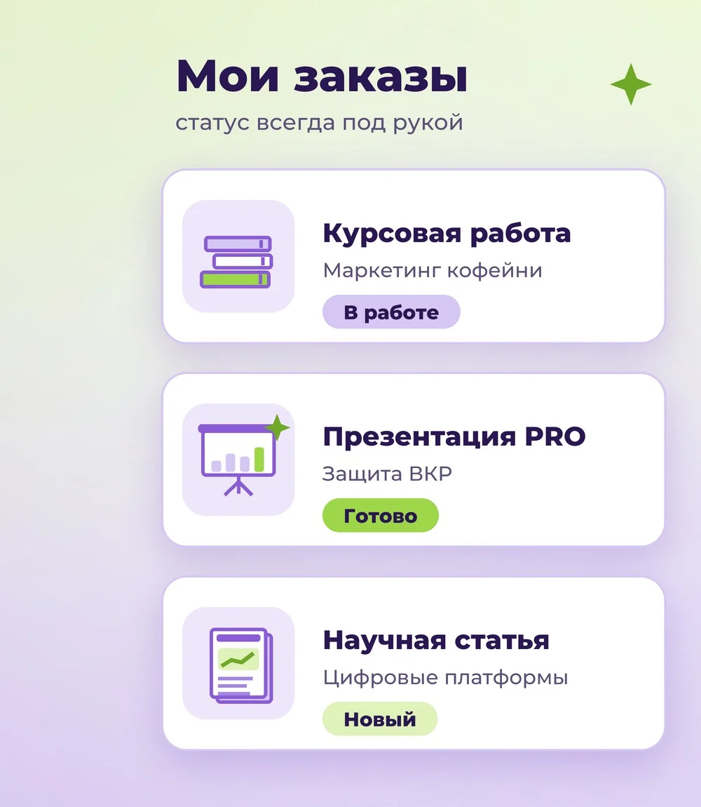 Статусы заказов в боте: в работе, готово, новый